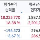 여시들~~! 부모님 간병보험 꼭 들어!!! 이미지