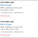 비바부동산공인중개사사무소 이미지
