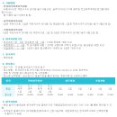 조아세무회계