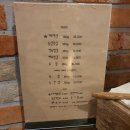 신길역 고기 맛집 &#39;서풍 돼지에 미친 사람들&#39; 추천후기
