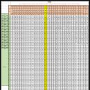 공무원연금 퇴직수당 명퇴금 통합프로그램 ver2023 엑셀용 출시(교원용,공무원,경찰소방,교수님용등) 이미지