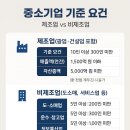 다온 행정사 이미지