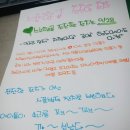 협동조합 방아골사람들 이미지