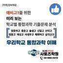 사토즈학원