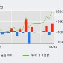 (주)이엠알 이미지