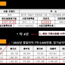 어메이징피플즈(주) 이미지