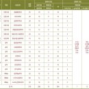 제주국제대학교 이미지