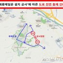 계룡가설