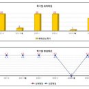 국민대학교 법무대학원 | [국민대학교 기업융합법학과] 1년 조기졸업 후기