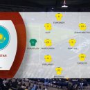 오랄아트 이미지