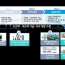 민수가스 이미지
