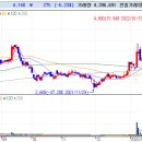 에이치엘비에너지 주식회사 이미지