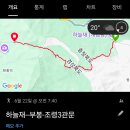 하늘재 이미지