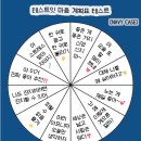 역사를 잊은 민족에게 미래는 없다 이미지