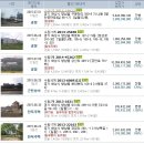 시립발안어린이집 이미지