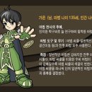 미르네