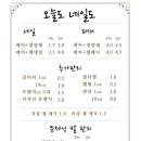 오늘은 네일 이미지