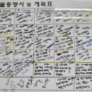 달인손세차 이미지