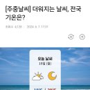 이주간 날씨 이미지