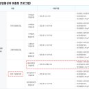 SD건축사사무소