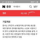 원준 주가 좋네요~ 이미지