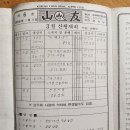 - 45년전 이맘때쯤인 1980년 3월 중순, 북한산 백운산장 위 연습바위 및 검단산(657m) 산행일지! 이미지