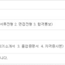 에스테크 이미지