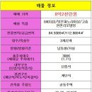 노은트리풀시티포레공인중개사사무소 | 대전 트리풀시티 레이크포레 인테리어예쁜아파트 84C타입매매있어요