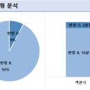 효명고등학교 이미지