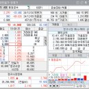 CS메딕스 이미지