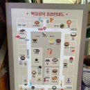 대호김밥식당 이미지