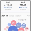 디아이에프엔씨