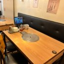 약수동 공영주차장 | 약수역 맛집 | 약수동 춘천막국수 삼계탕 내돈내산 솔직 후기 : 웨이팅, 위치, 약수시장 주차