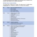 WE MEDICAL | certified medical interpreter NBCMI ,의료통역과정 한국 미국 시험비교