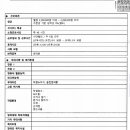 신월요양보호사교육원