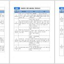님들축산 이미지