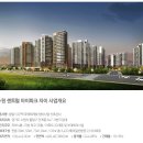 스마일OK공인중개사사무소 | 수아자 시장 추이//스마일OK부동산에서 →수원센트럴아이파크자이 단지내■ 황소단지내 부동산으로 이전...