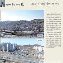 신갈동 2006 용인시민신문