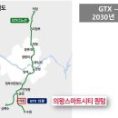 의왕 스마트 이미지