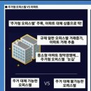 까사파레