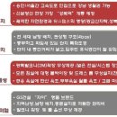 수지자이2차 이미지