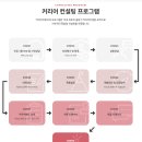 메인커리어 이미지