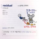 스낵영어_이미지맵핑으로 기억하는 영어 | 기초영어공부 영단어 쉽게 외우는 법