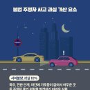 주정차-50 이미지