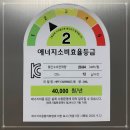 한결중고가전 네이버블로그