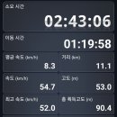 낙동강관리본부 화명생태공원 11 이미지