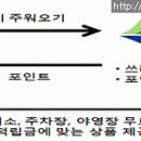 국립공원 그린포인트 제도 이미지