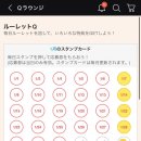 한신마트 산토스치킨 | 2026년 1월 오사카 직장인 일상