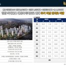 평촌어바인퍼스트 이미지