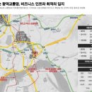 다산산업개발